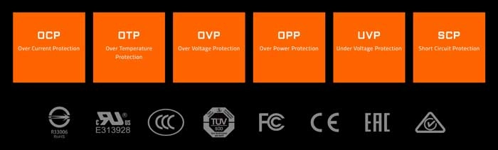 Nguồn Gigabyte GP-P450B 450W 80 Plus Bronze