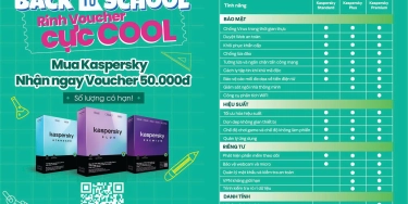 Back-to-School rinh quà cực cool cùng Kaspersky