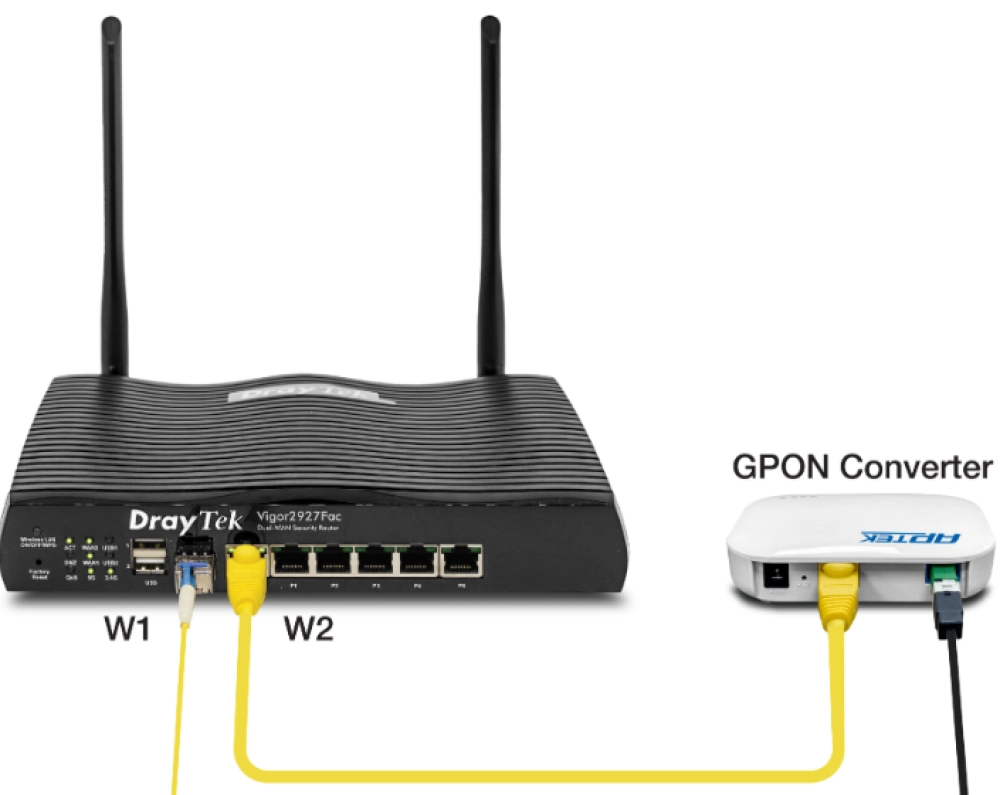 APTEK Media Converter GPON GP-C01Z