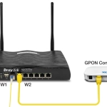 APTEK Media Converter GPON GP-C01Z