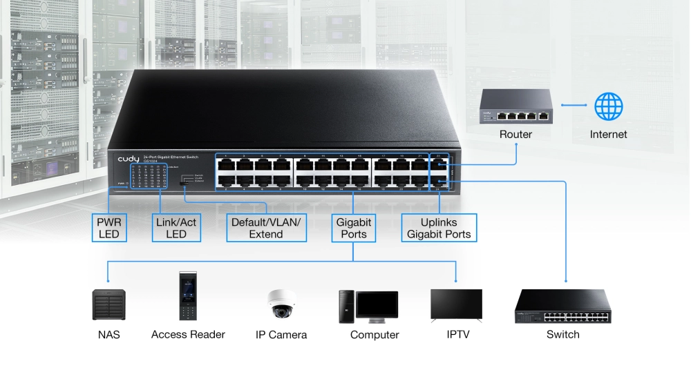 Thiết bị mạng Cudy Switch GS1024