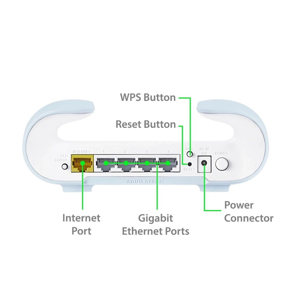 Router Wi-Fi 6 D-Link Mesh Aquila PRO AI M30