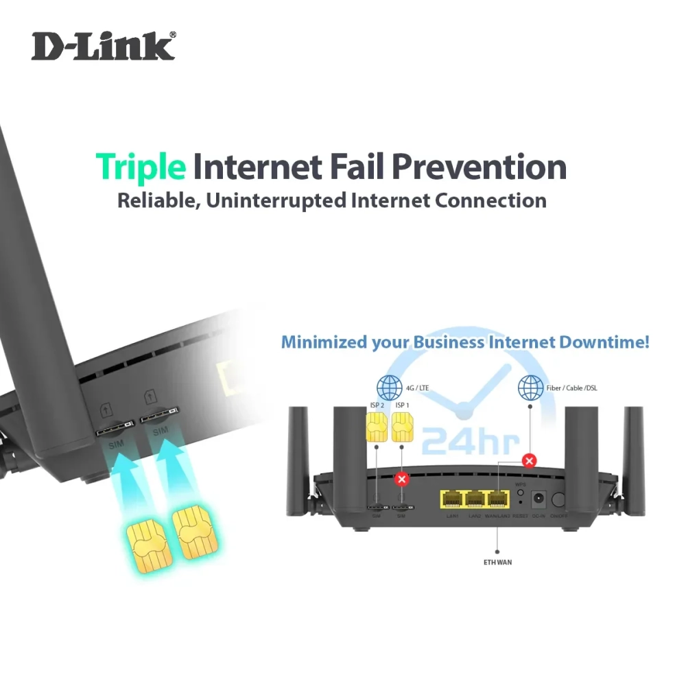 Bộ Phát Wi-Fi 4G Cat4 Di Động D-Link DWR-M930DS