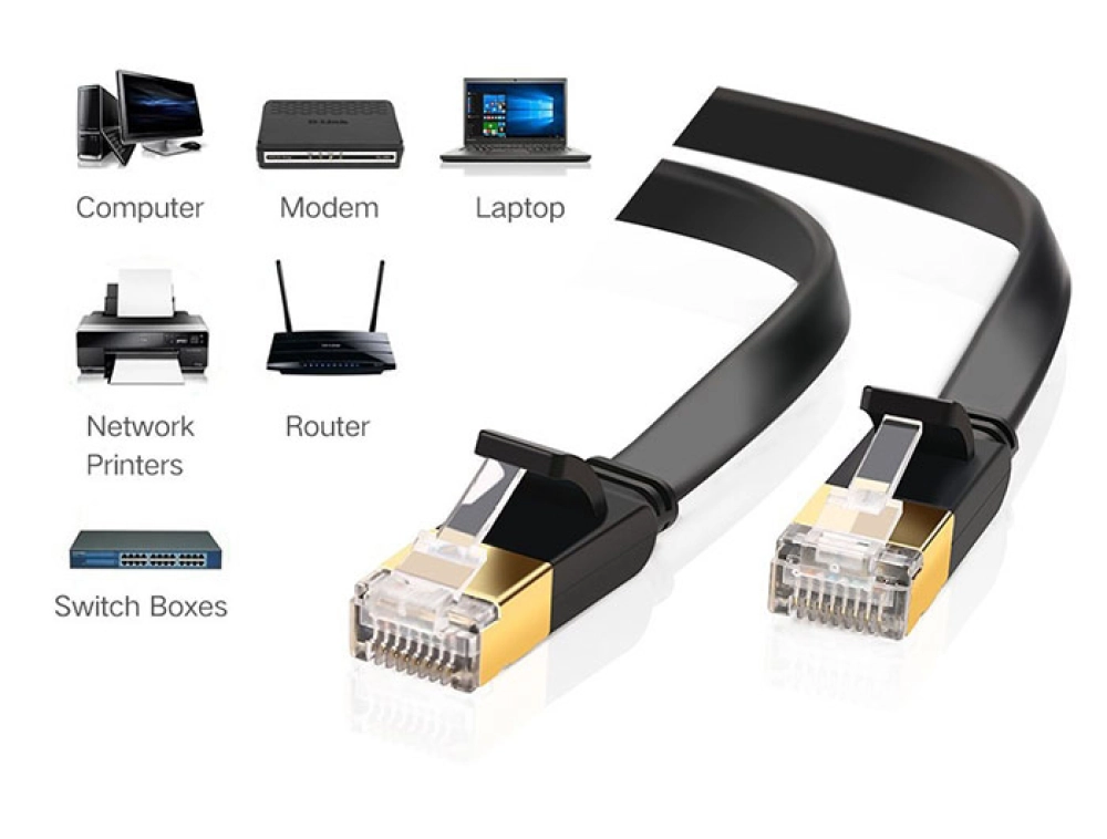 Cáp mạng đúc sẵn Cat7 FTP dài 0,5M dẹt 600Mhz chính hãng Ugreen 30738 Cao cấp