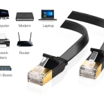 Cáp mạng đúc sẵn Cat7 FTP dài 0,5M dẹt 600Mhz chính hãng Ugreen 30738 Cao cấp