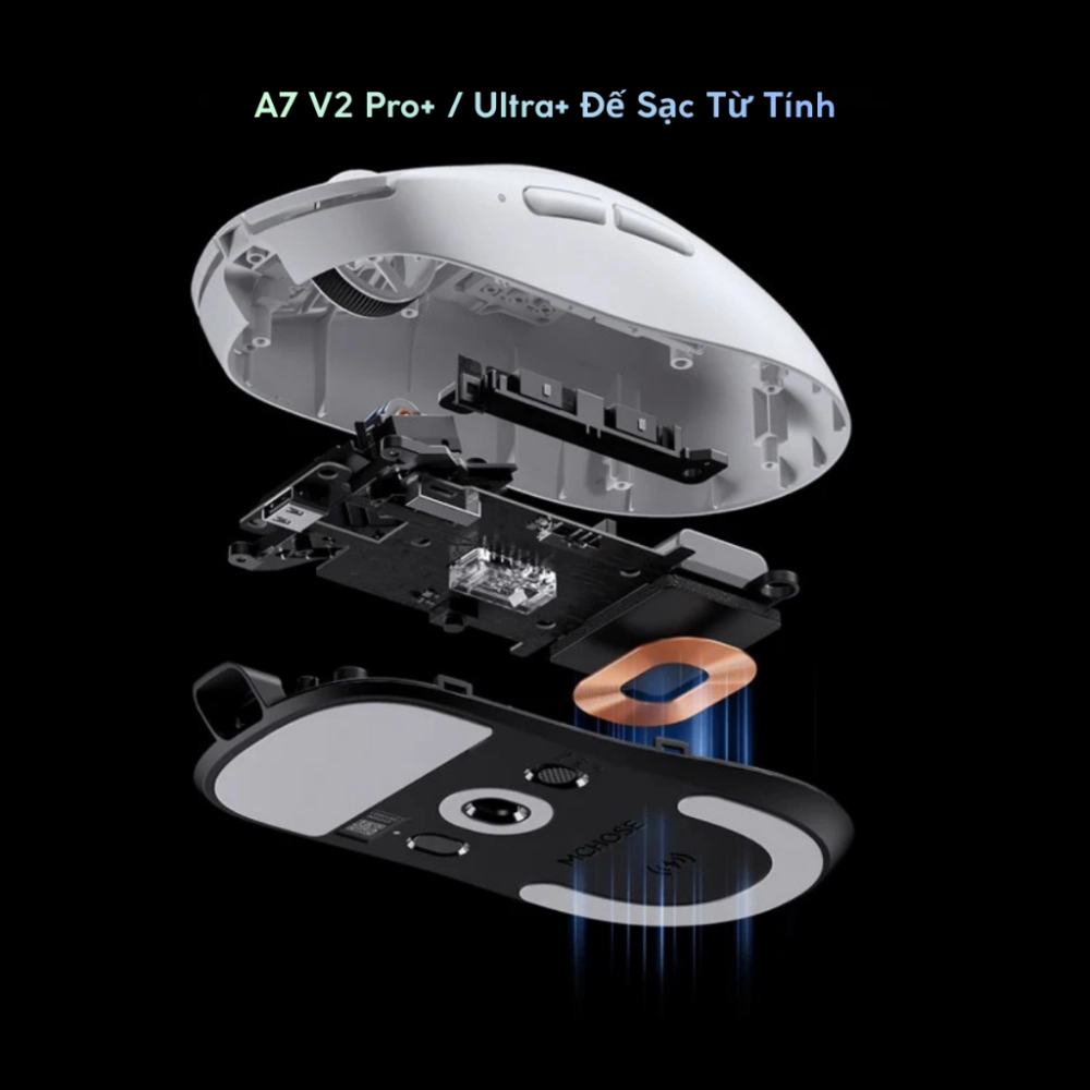 Chuột không dây gaming MCHOSE HW-A7V2 PRO