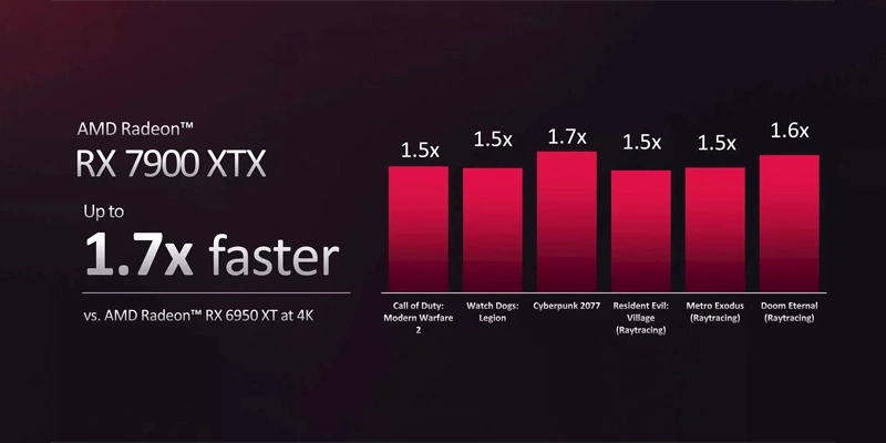 vga-powercolor-radeon-hellhound-rx-7900-xtx-24gb-gddr6-rx7900xtx-24g-l-oc-01.jpg